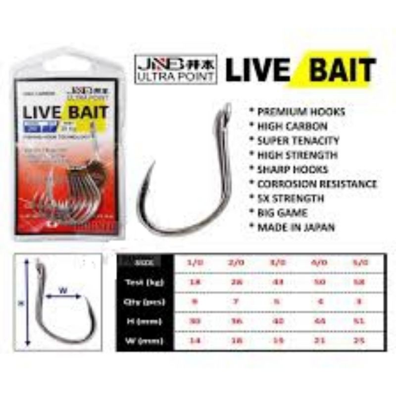 MATA KAIL / JIGGING HOOK JNB LIVE BAIT (5X STRENGTH)