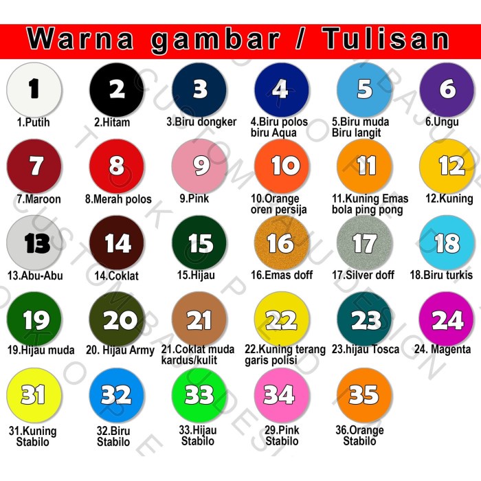 TERLARIS Tambahan PolyFlex Ukuran A3 / 29.7cmx42cm