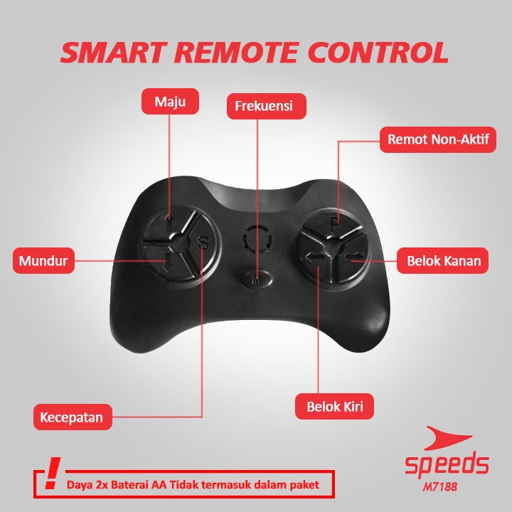 promo Mobil Aki Mainan SPEEDS Anak Remote PMB Mini Cooper Electric Car Toys with Remote Control