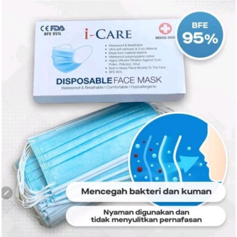 Masker Earloop 3ply 50pcs I-Care