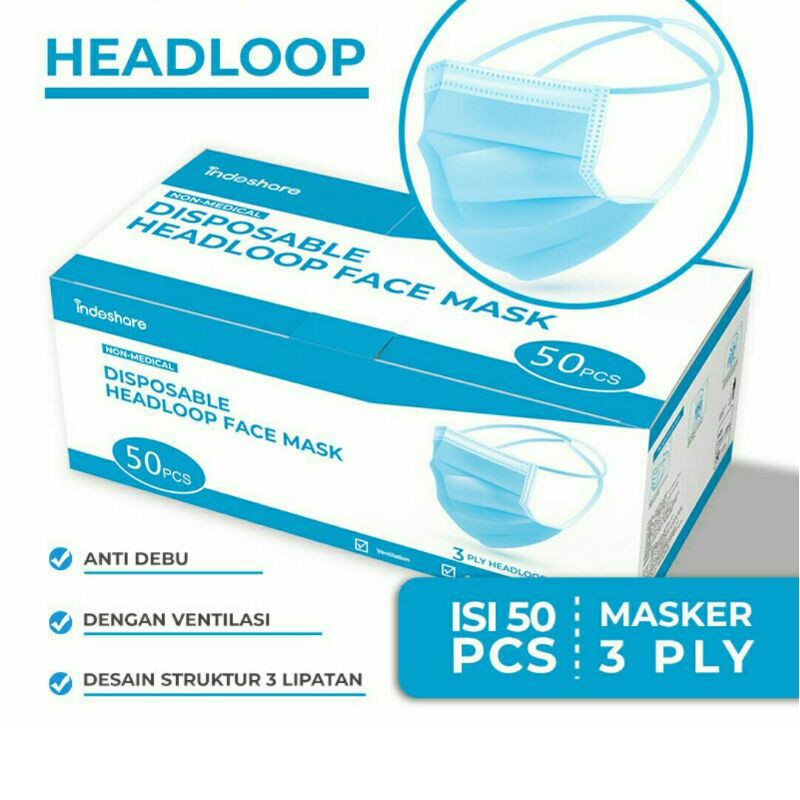 Masker Bedah 3 Ply HEADLOOP / Masker Hijab 3 Ply Disposable