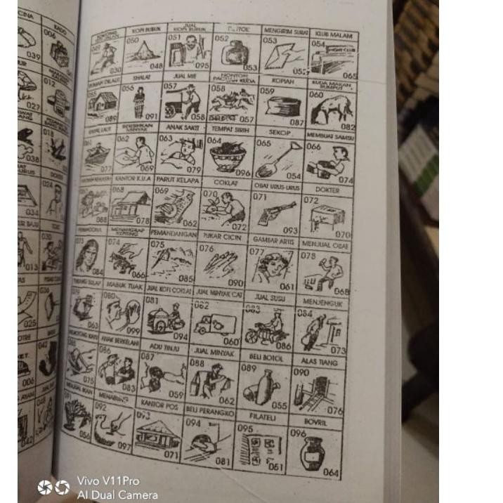 Cbg 156 Buku Tafsir Mimpi Togel Singapur Super Lengkap 2a 3a 4a Angka Shopee Indonesia