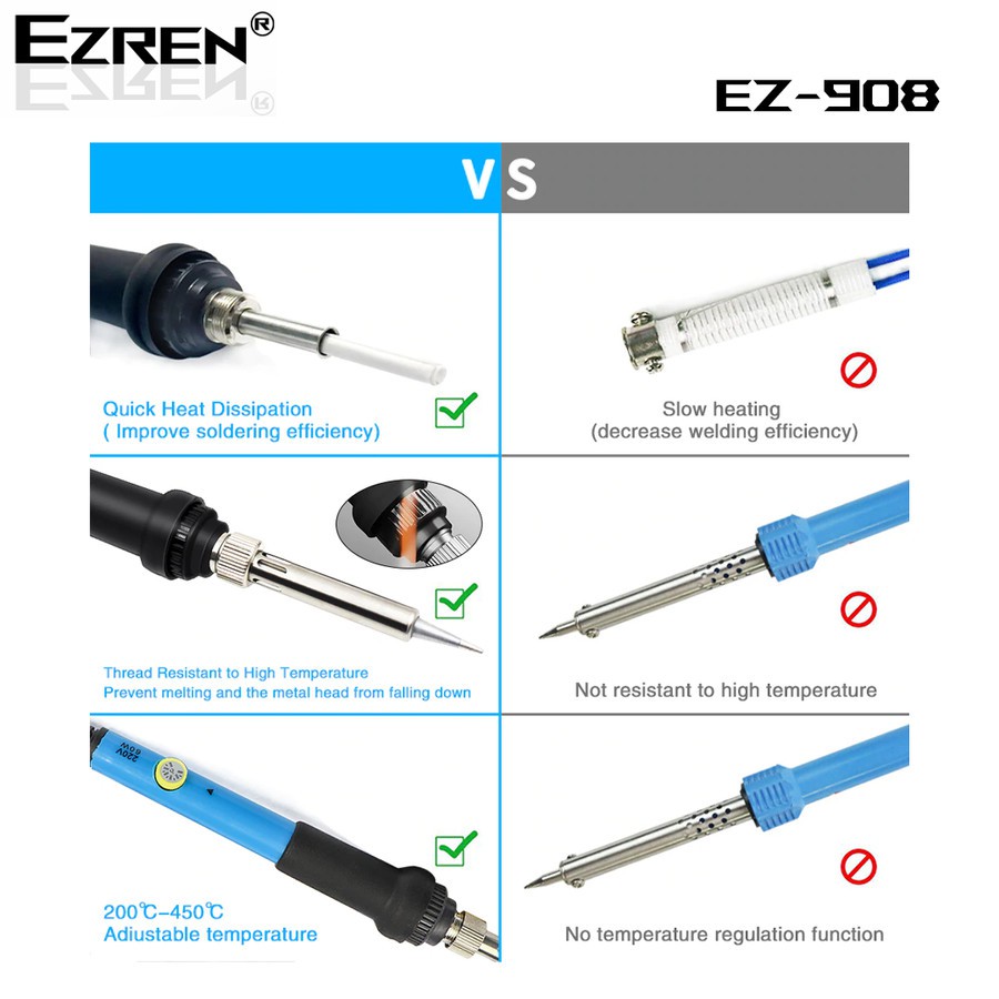 Ezren EZ-908 Solder Tangan Soldering Iron Switch On Off Welding Tools