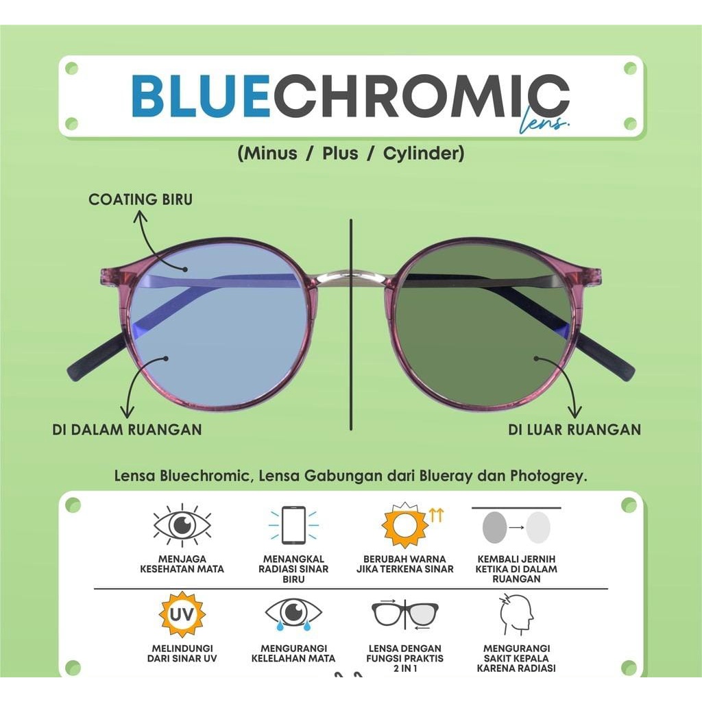 Kacamata Bulat Photocromic Blueray Terbaru Bisa Minus Baca Cylinder Free Lensa ixoora