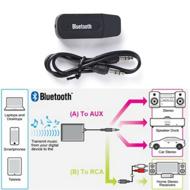 Bluetooth Music Receiver USB Audio Dongle 3.5mm