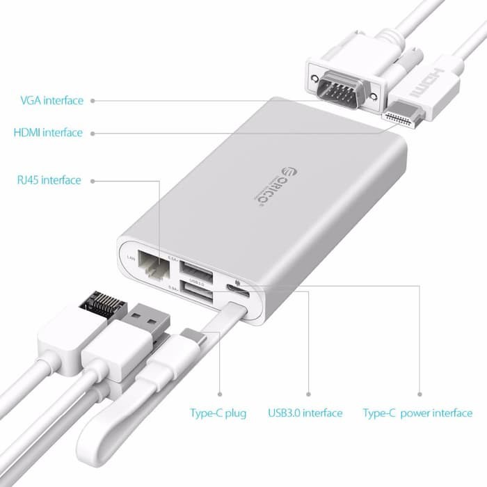 ORICO ADS2 USB Type-C Docking Station to HDMI VGA RJ45 USB A x2 Original