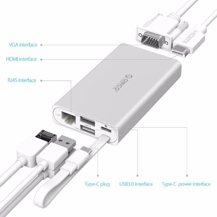 ORICO ADS2 USB Type-C Docking Station to HDMI VGA RJ45 USB A x2 Original