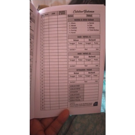 

Buku Catatan Haid