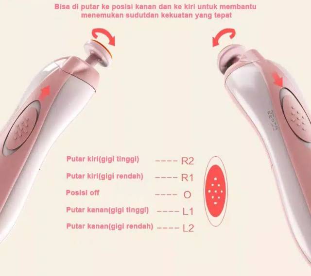 Baby Nail Trimmer Gunting kuku bayi elektrik Grinding pedicure