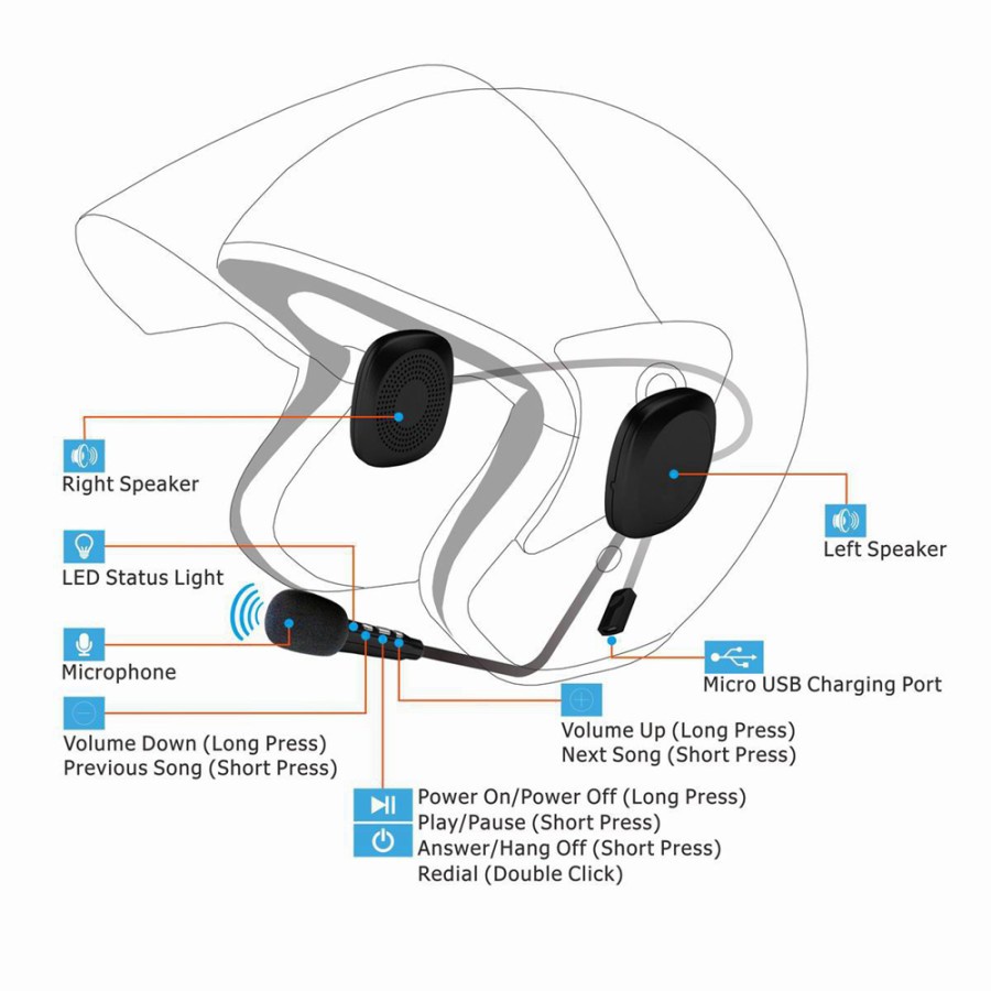 Bluetooth Headset Helm Motor Wireless Variasi Intercom Speaker Mic Helm