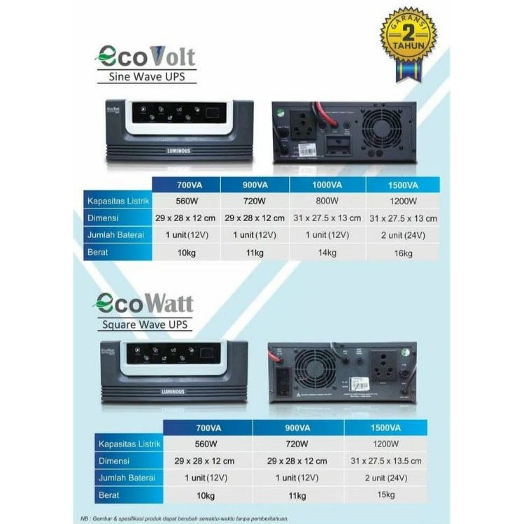 Inverter Luminous ECO VOLT ECOVOLT 12V 700VA UPS Pure Sine Wave 12VOLT 700 VA