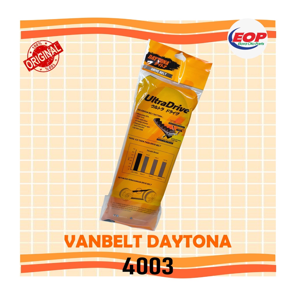 VANBELT ONLY HONDA VARIO TECHNO 125 / 150 MERK DAYTONA RACING 3516