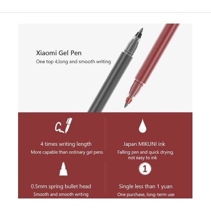 Pulpen xiaomi Millet write Black Xiaomi Mijia Gel Pen 0.5mm 1 Box isi  10 Pcs