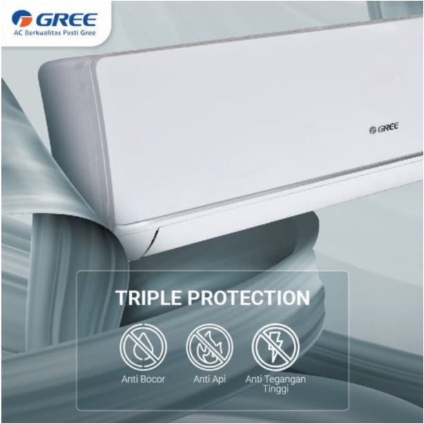 GREE AC 1/2 PK LOW WATT 0,5PK GWC-05C3E 05C3E 330 Watt 0.5 PK GWC05C3E