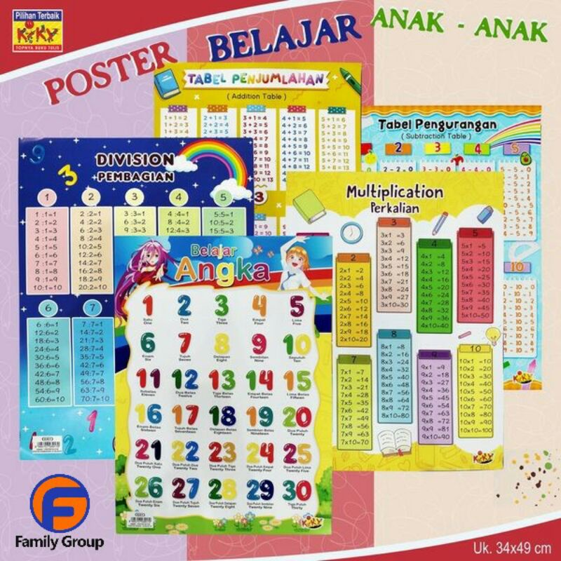 

Poster Anak Kiky