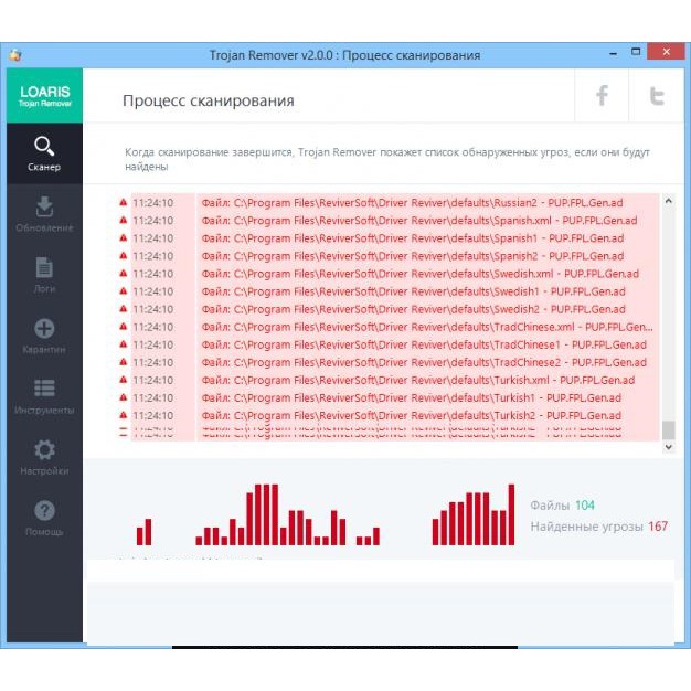 [FULL VERSION] Loaris Trojan Remover 3 Antivirus - GARANSI AKTIVASI