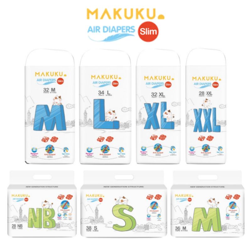 MAKUKU SAP Diapers Slim Tape NB28 S38 M36 Pants M32 L34 XL32 XXL28 / Popok Bayi Tipis SAP Anti Gumpal Cepat Kering Sekali pakai