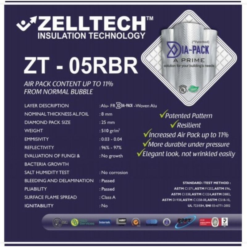 Zelltech ZT-05RBR