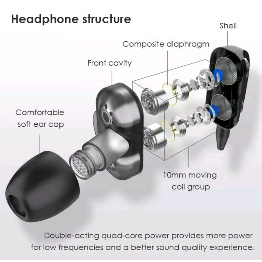 Geldver headset 4d