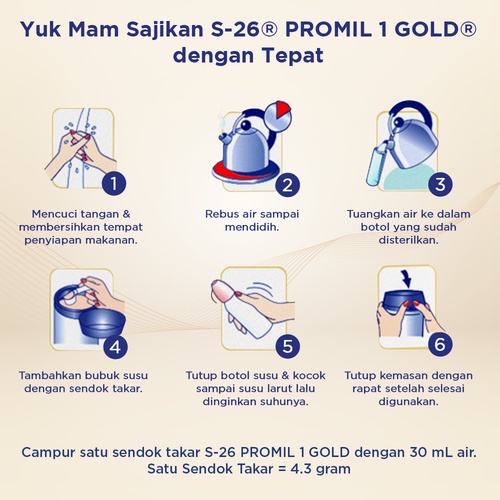 S-26 Promil GOLD Tahap 1 Susu Formula Usia 0-6 Bulan, Kaleng 400 gr