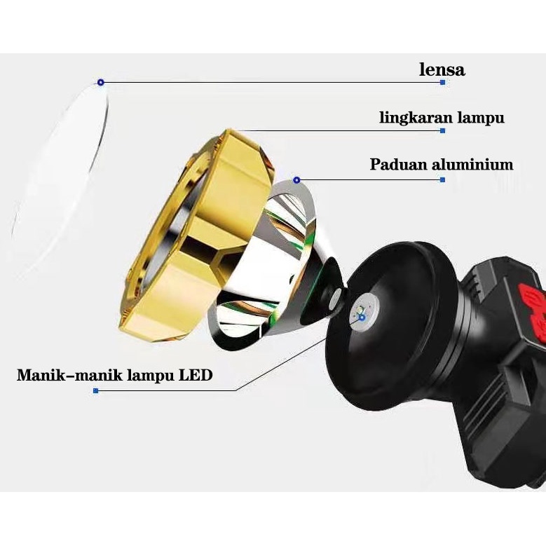 SENTER KEPALA MINI headlamp LED 24W HEADLAMP USB CHARGEABLE / SENTER MINI CAS