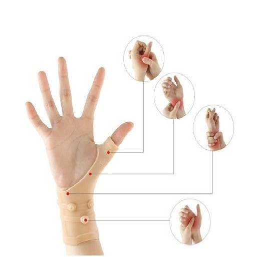 Hand Protector Magnet - Pelindung Pergelangan Tangan Silikon Magnetic