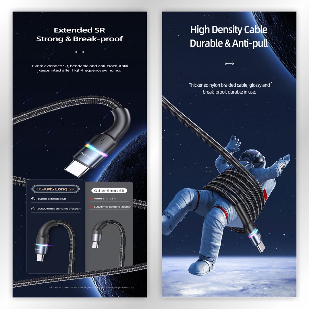 USAMS U76 Kabel Data Fast Charging LED Type C to Type C PD 100W
