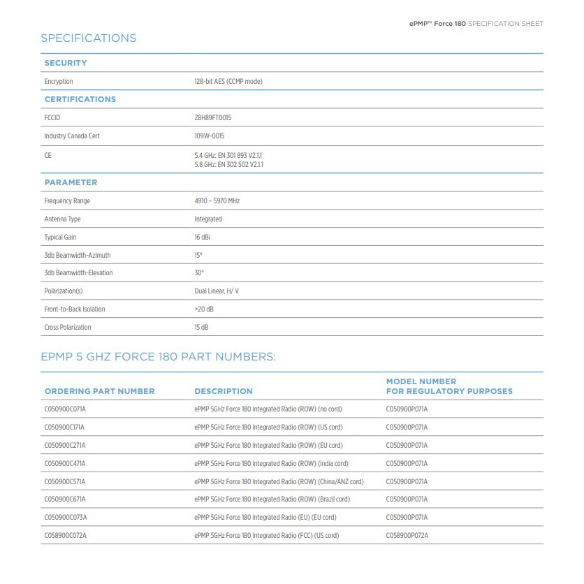 Cambium Networks ePMP Force 180 Subscriber Module