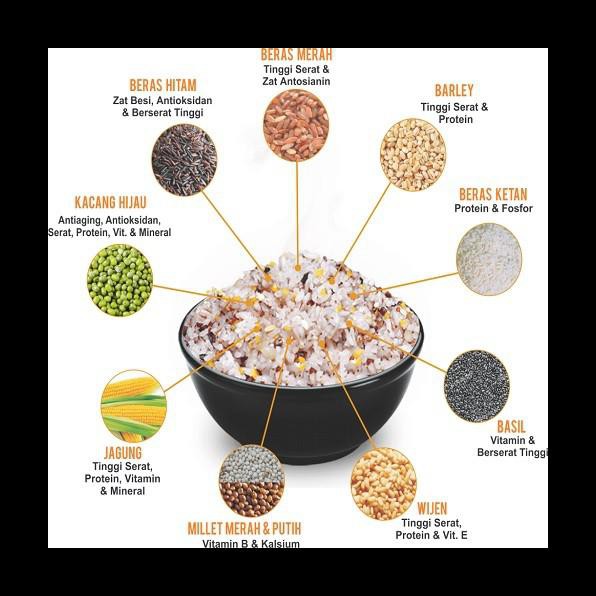 

TERBARU! KONGBAP MULTI GRAIN MIX - 1 KG TERMURAH