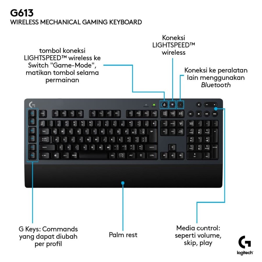 Logitech G613 Keyboard Gaming Wireless Mechanical Macro