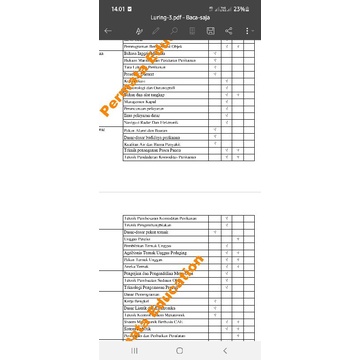 RPP SMK TKJ REVISI TERBARU