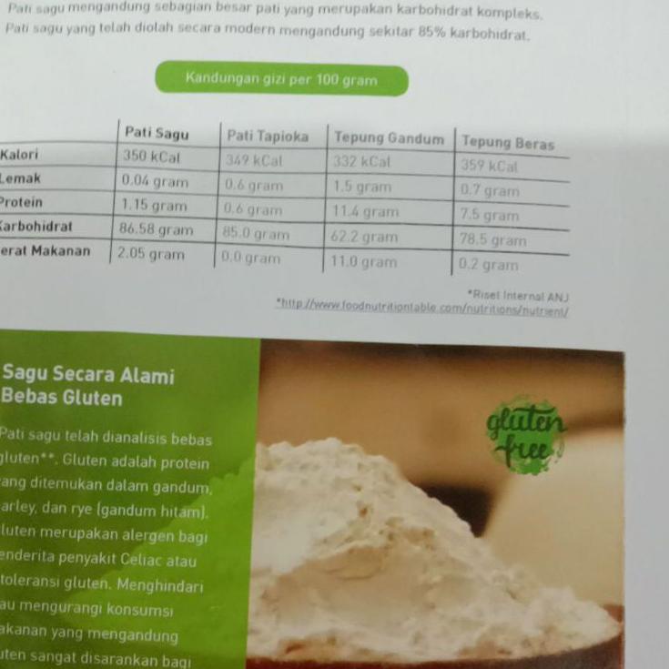 

[KODE PRODUK Q7GAV64100] Sapapua (Sagu Papua)asli dari Papua harga untuk 1kg