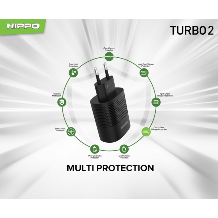 Hippo Adaptor Turbo 2 PD 30W Quick Fast Charging 3.0 Travel Adapter Kepala Casan Colokan Charger Rumah type C Power Delivery QC Dual Port Output USB A USB C