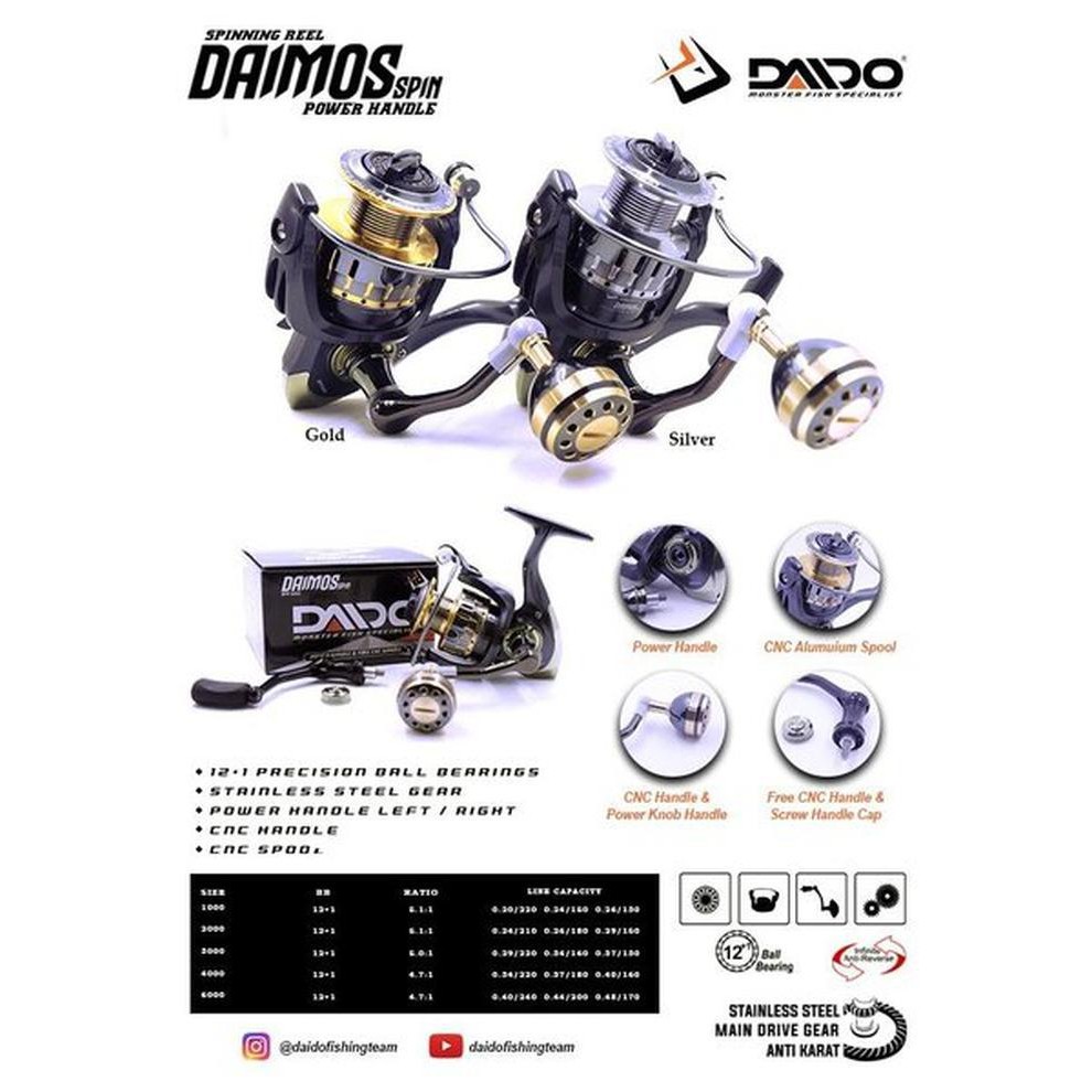 Jual reel daido daimos spin 6000 power handel Murah