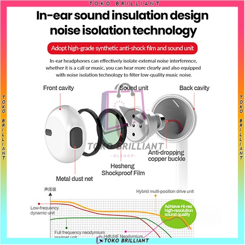 [𝐌𝐞𝐧𝐞𝐫𝐢𝐦𝐚 𝐂𝐎𝐃] Macaron New Handsfree Headset U19 Macaron Packing Plastik Handset Handsfree U19 packing Plastik