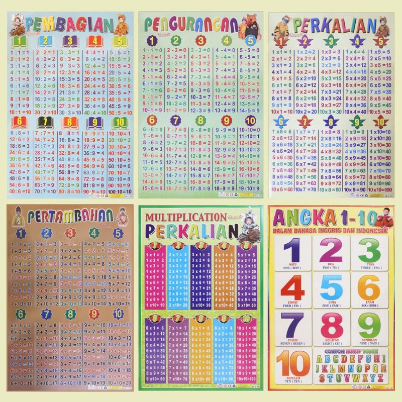 Jual poster edukasi matematika | Shopee Indonesia