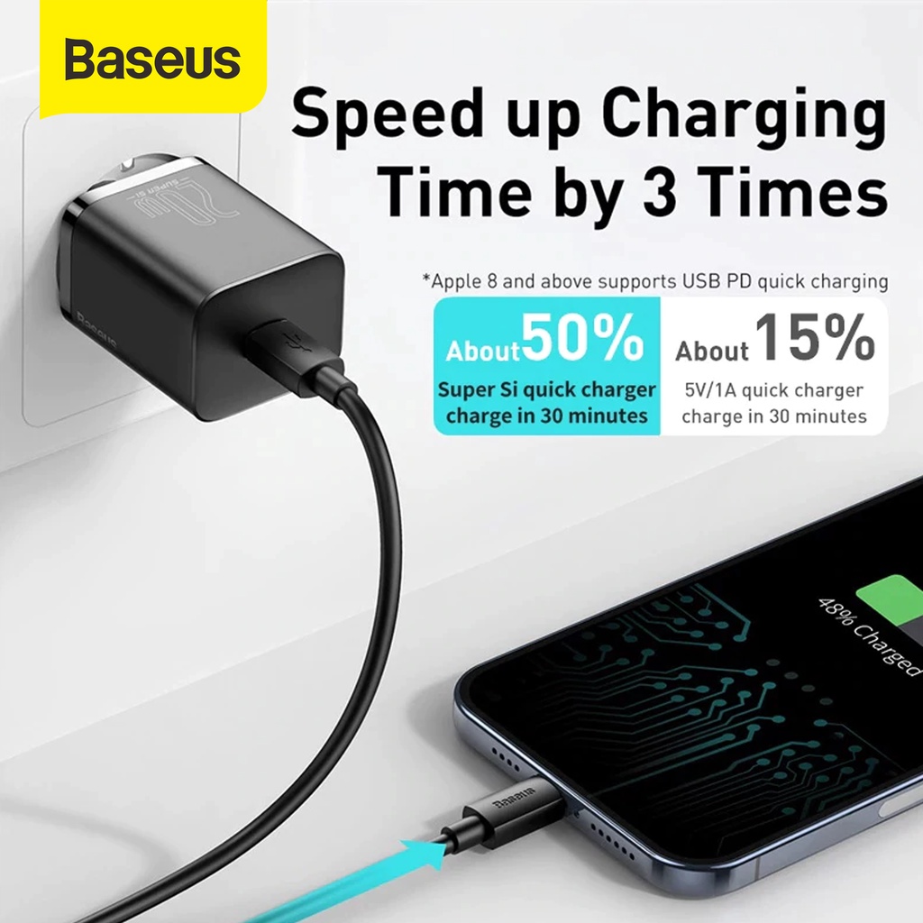 Baseus Mini 20W USB Charger Super Si USB C Type-C Charger For Iphone 12/iPad Kepala Charger Quick Charger /20w Fast Charging Wall Charger Travel Charging/COD Lokal