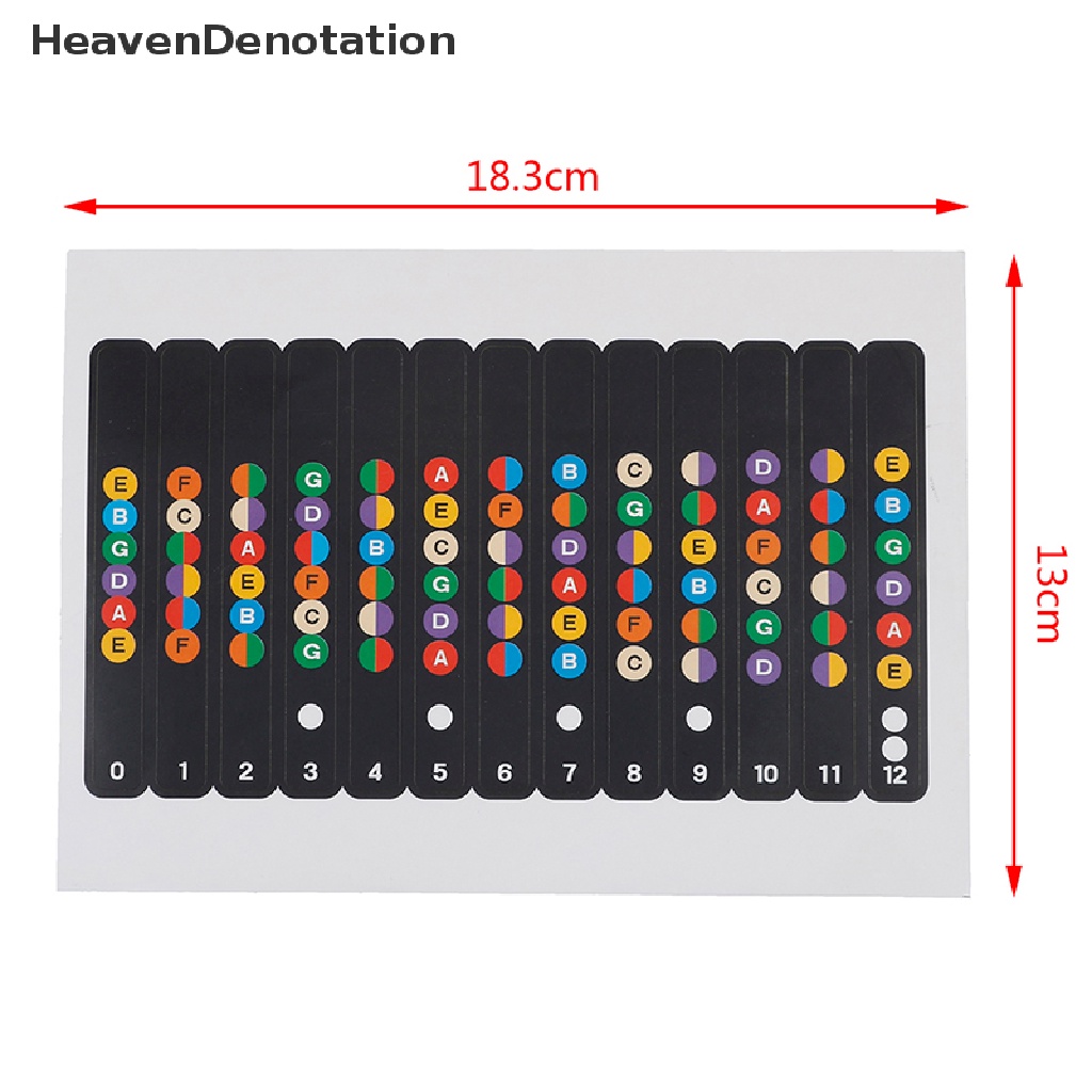 [HeavenDenotation] Guitar fretboard note decal fingerboard musical scale map sticker for practice