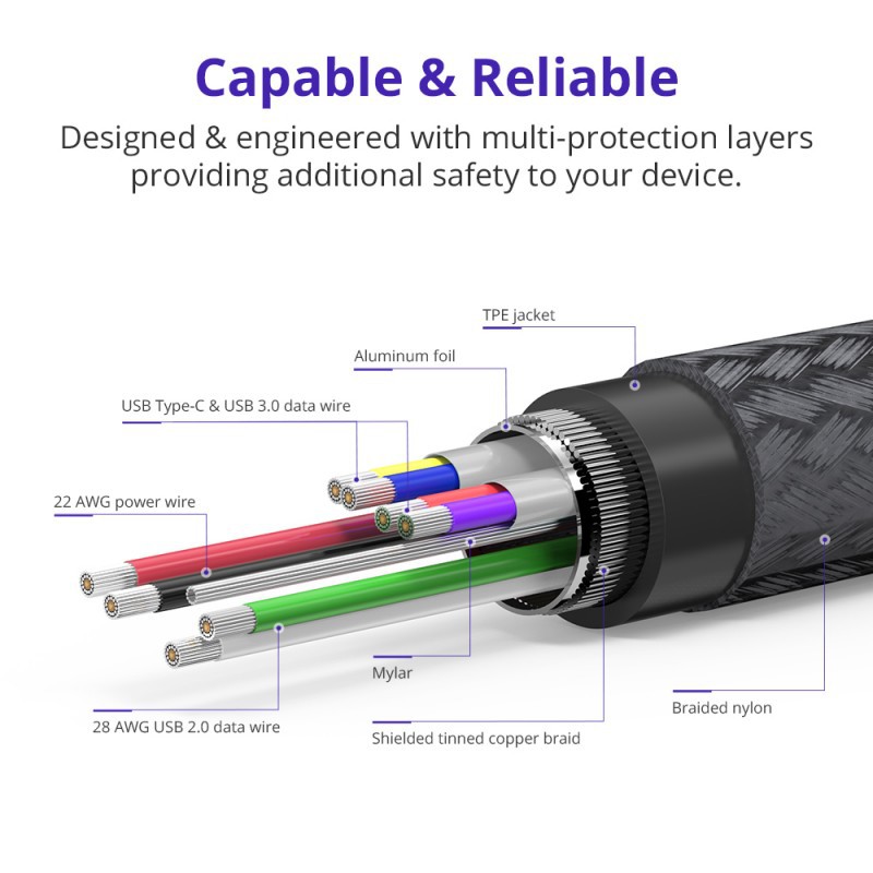 Tronsmart TAC01 3ft USB-C to USB-A 3.0 Fast Charging Cable