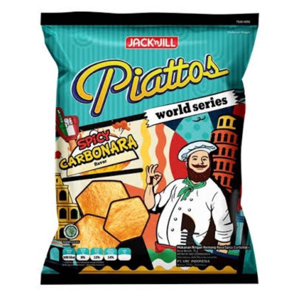 

Snack Ciki PIATTOS