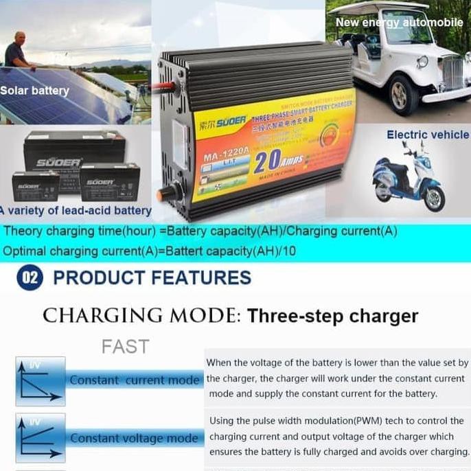 Terbaru Suoer Charger Accu 12Volt 20Amper /Cas Aki/Battery Charge 12V20A Suoer