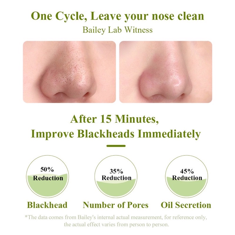 BREYLEE Tea Tree Blackhead Mask Nose Strips - Masker Hidung Pembersih | Pengangkat Komedo (1 Strip)