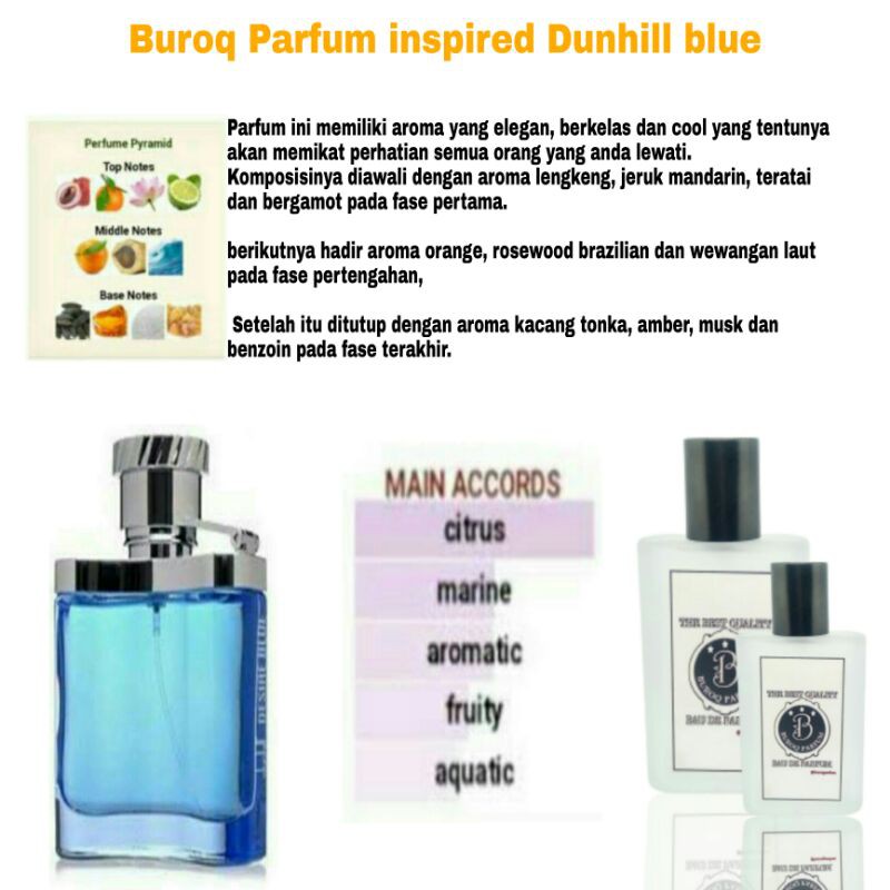 PARFUM PRIA TAHAN LAMA DUNHIL BLUE PARFUME TERLARIS OUTDOOR -INSPIRED-