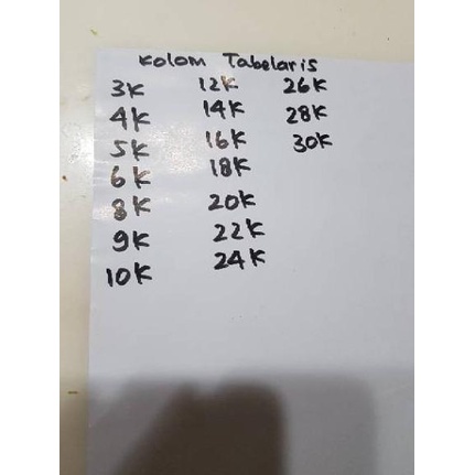 

[KODE PRODUK Z7H7E5282] Buku tabelaris / kolom banyak 10 - 30 kolom