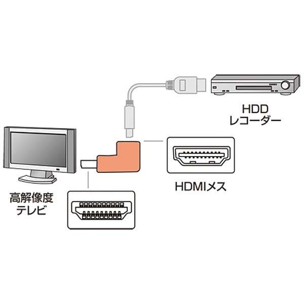 270 derajat L Shape HDMI Converter Male to Female