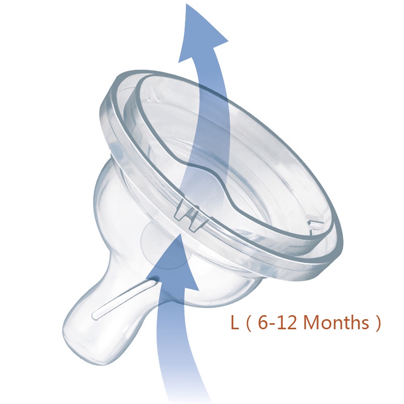Avent Dot Bayi Botol Susu Classic Bottle Putting Teat Pengaman Anti-gigitan Pacifier-L（6-12 Months）#1