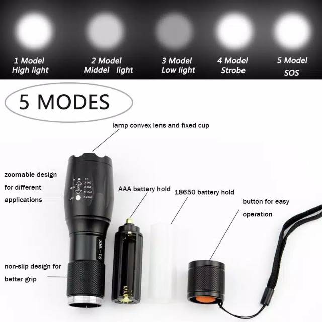 SENTER SET XML-T6 8000 LUMENS White box