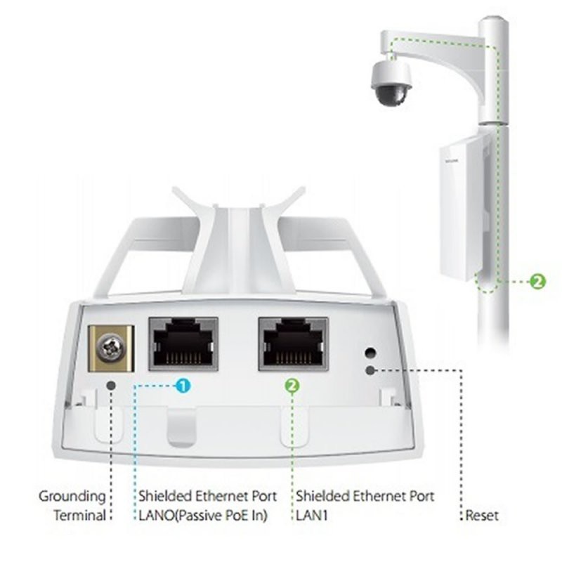 TP-Link CPE210 - 2.4GHz 300Mbps 9dBi Outdoor CPE 210 tplink