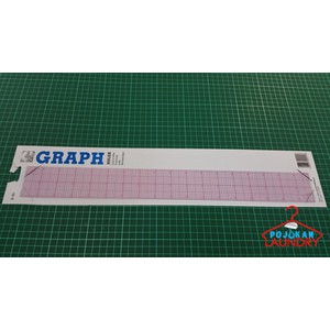 

Penggaris Jahit/Menjahit - Penggaris Lurus 18 cm
