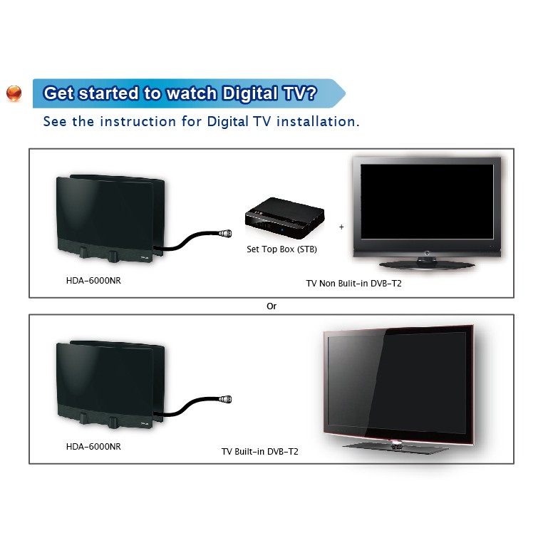 Digital tv indoor antenna PX HDA-6000NR - antena tv dalam